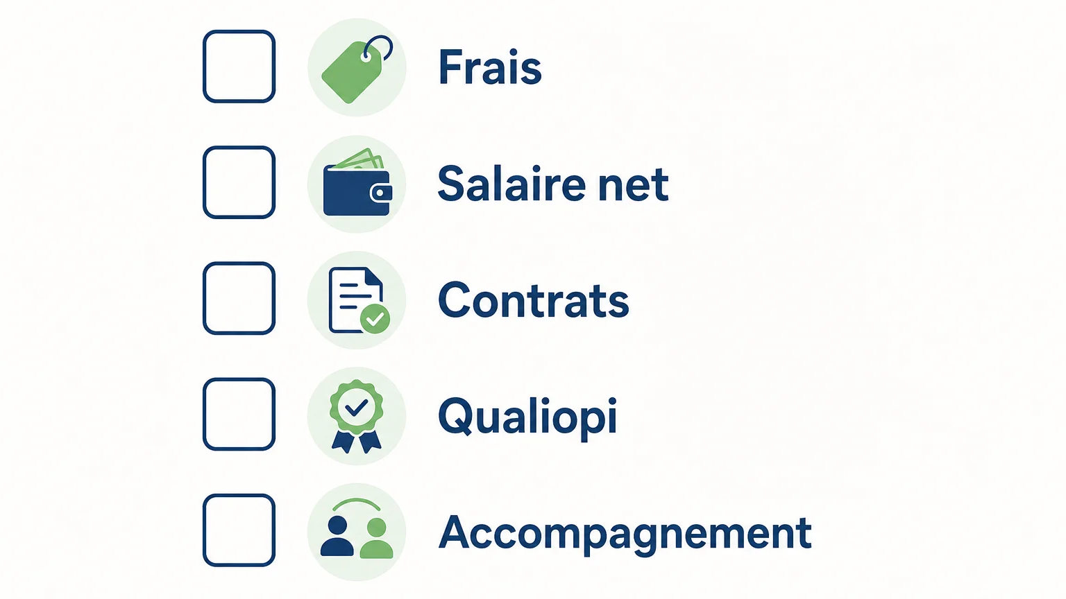 Liste de vérification pour choisir une société de portage adaptée à un formateur